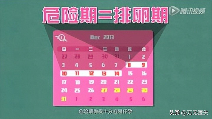 备孕倒立还是平躺容易受孕,备孕时倒立可以吗