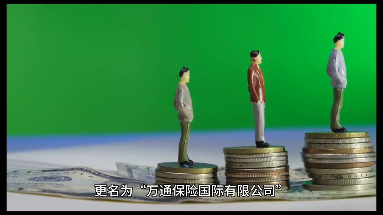 万通金融保险,香港万通保险大厦