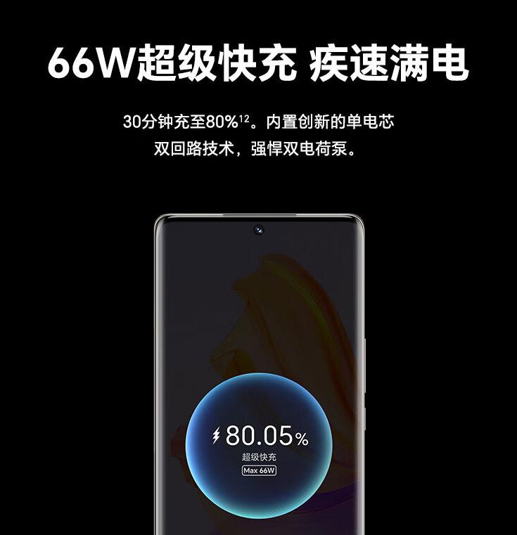 荣耀80和荣耀80SE配置,荣耀80se