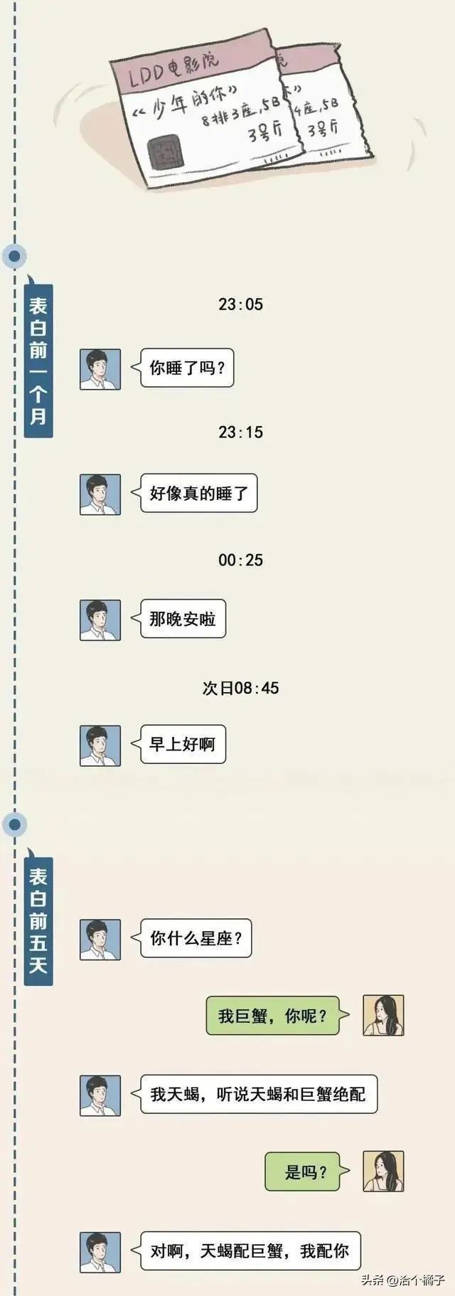 怎么知道男生喜不喜欢你漫画,怎么知道对方喜不喜欢你漫画