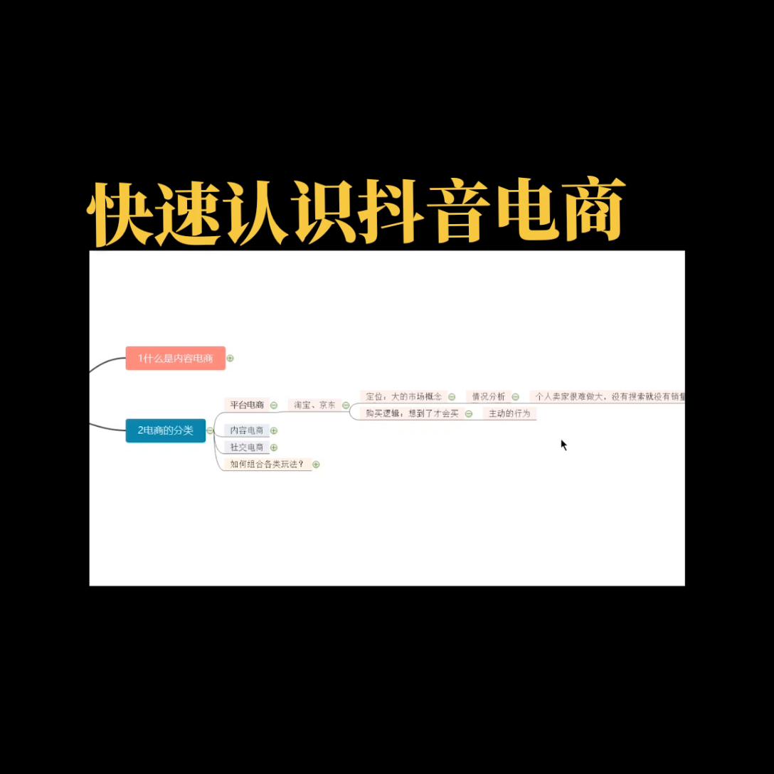 抖音带货短视频投放技巧有哪些,抖音电商快速操作步骤视频
