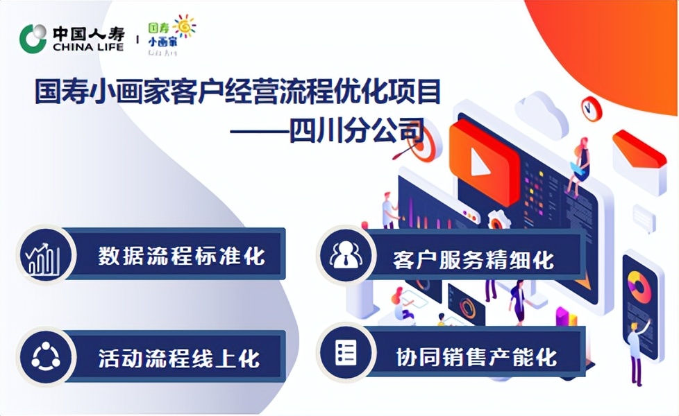 灏忓井鍒涙柊,灏忓井浼佷笟鍒涙柊鏈嶅姟涓炬帾