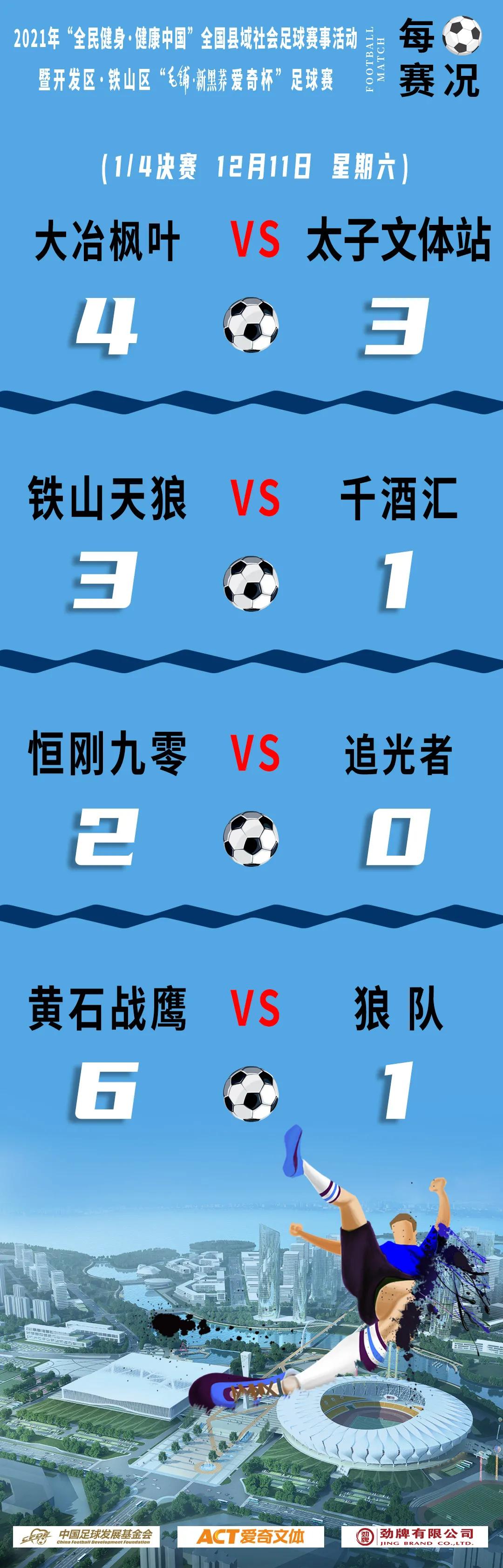 足球今日赛事赛程表最新版,足球赛事最新战报