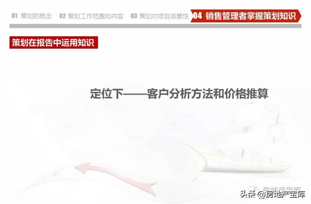 武汉德弘房地产营销策划,房地产营销策划是做什么