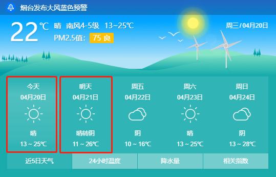 商城谷雨茶,邀您一起共品谷雨茶