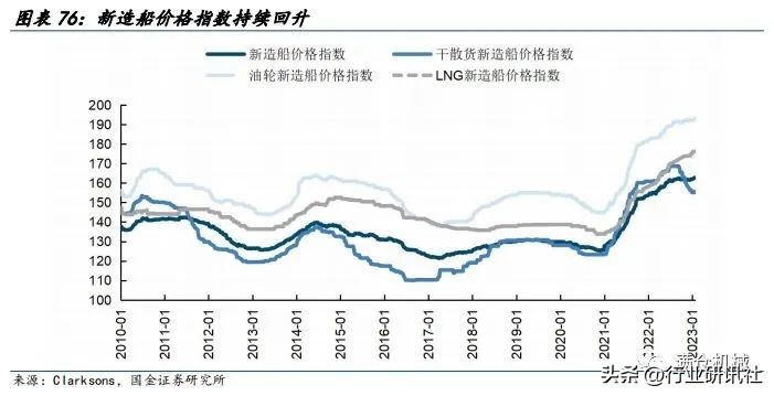 国金机械,国金机械设备