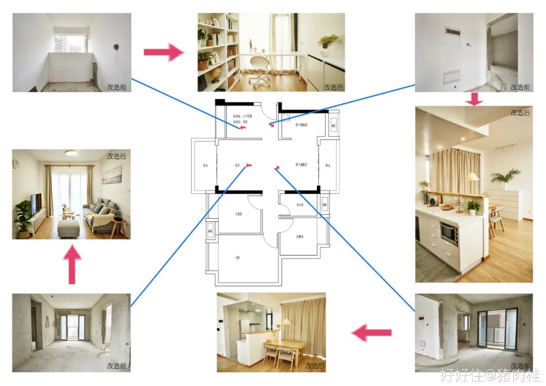 轻奢毛坯房装修更省钱,最省钱毛坯房装修