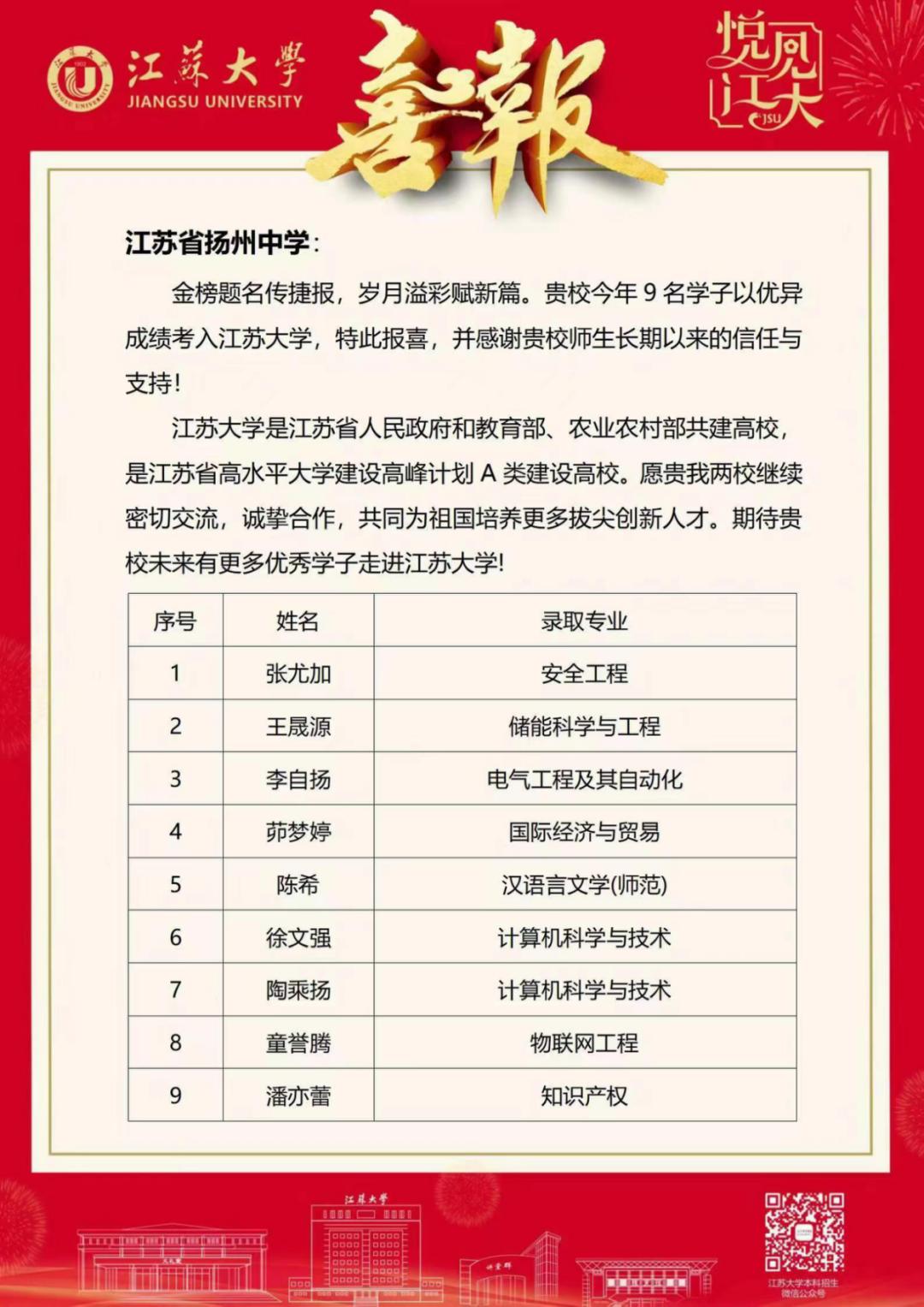 扬州高校喜报,扬州大学向高中发喜报