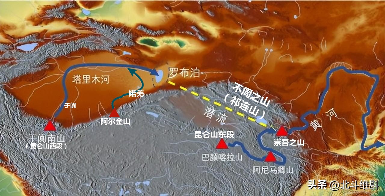 山海经真正的昆仑山在哪,黄帝时期昆仑山是在哪里