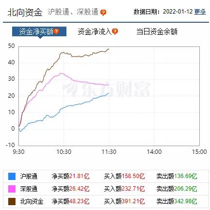 李志林谈疫情期间股市,李志林股评今日午评