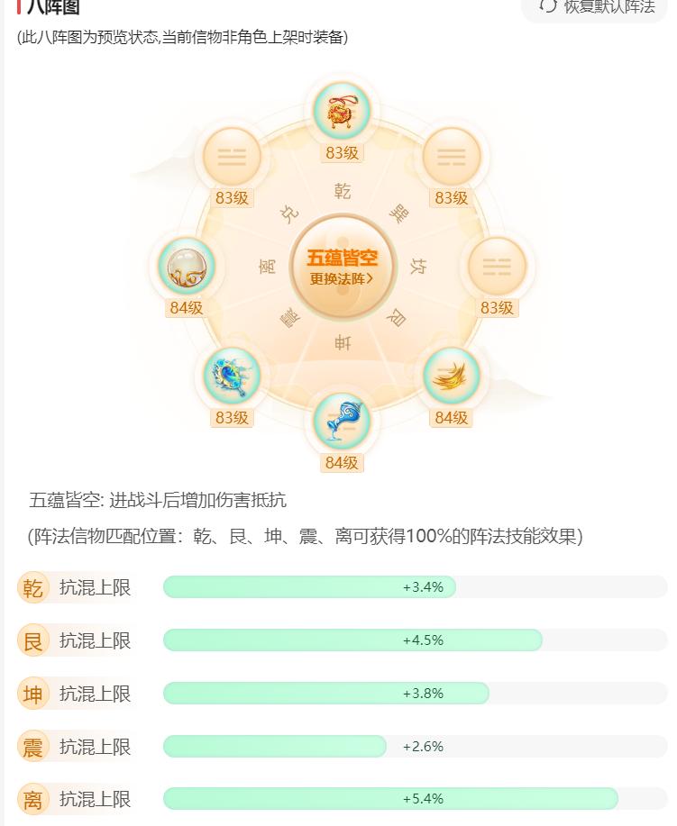 大话手游老区练新号划算吗,大话五开自己练号好还是买号好