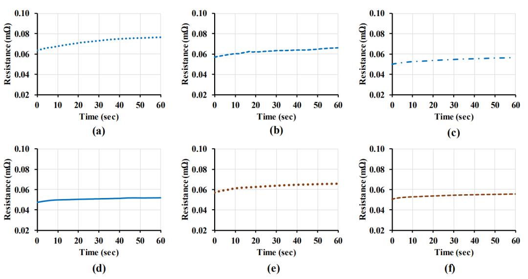 北京锂电池超声波金属焊接,锂电池超声波焊接验证材料
