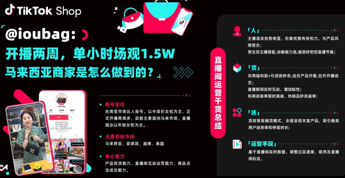 tiktok直播行业有前景吗,冷门行业如何上tiktok