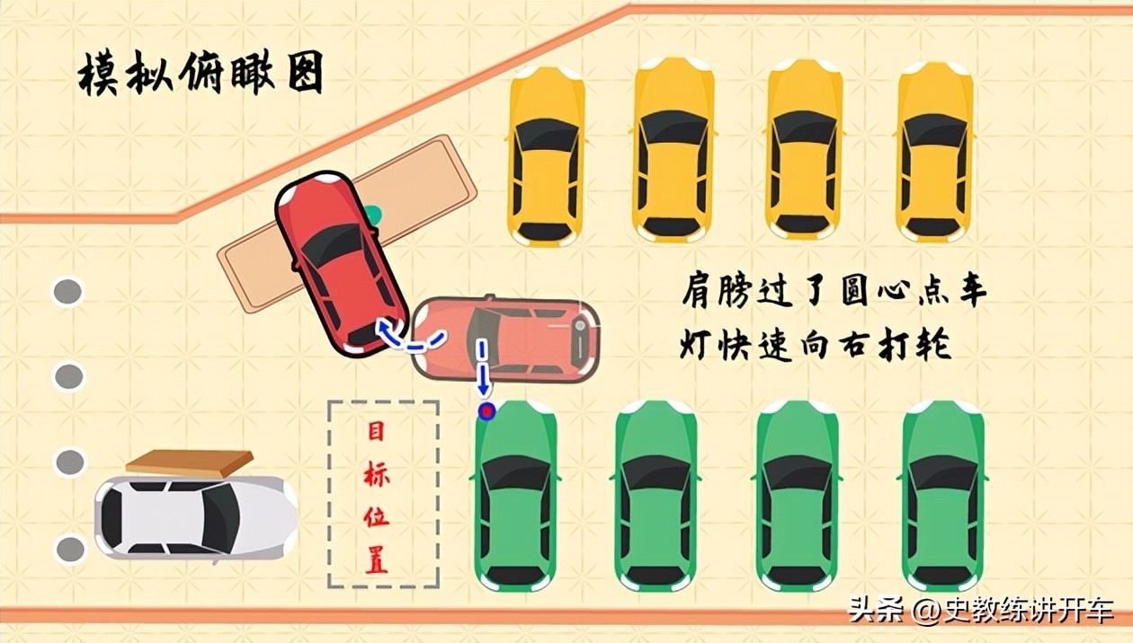 遇到这种情况怎么办抢车位,遇到障碍物的车怎样倒出来