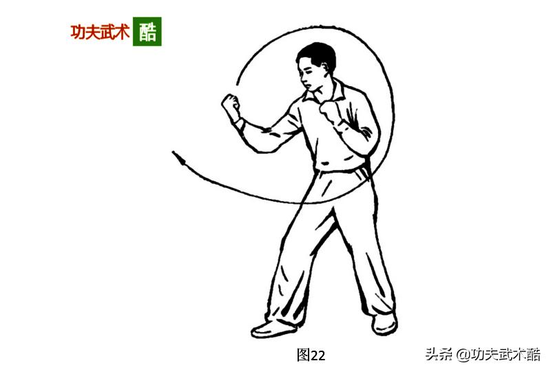 散手二路拳视频教程,散手拳腿连击方法图解