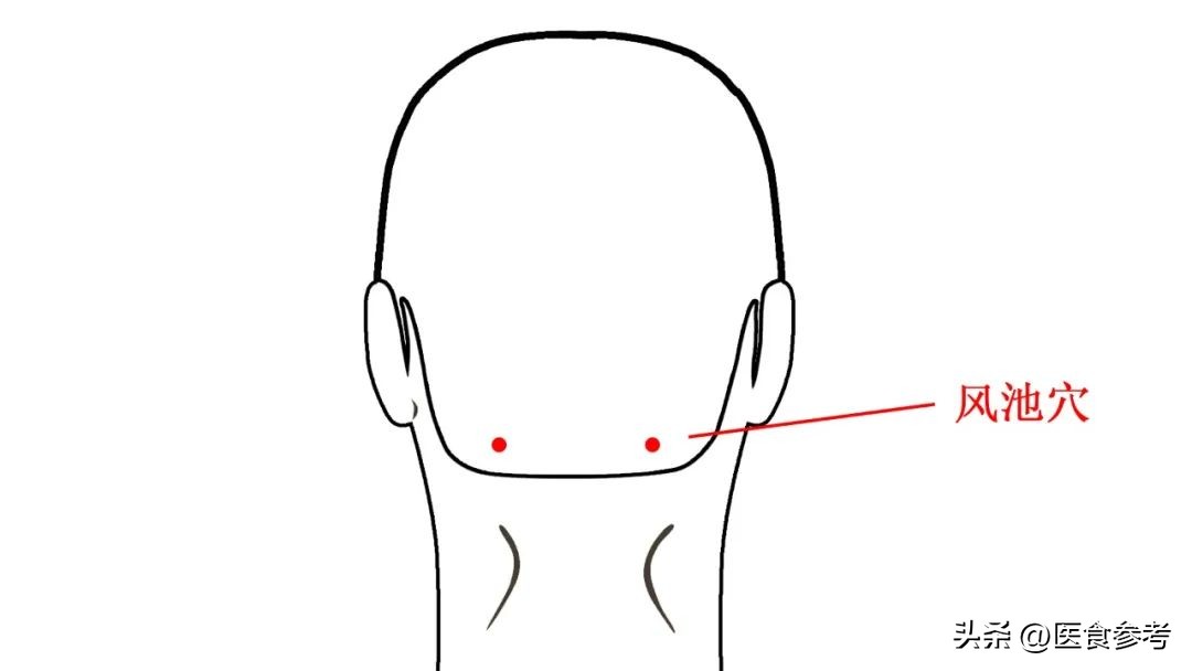 睡前按摩两个穴位有助睡眠,宝宝睡前按摩穴位睡安稳