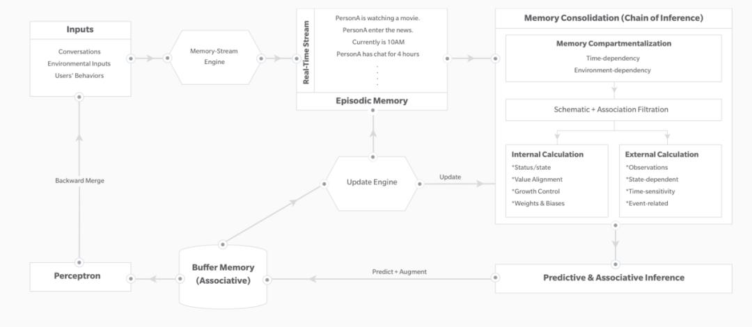 鍥藉鏂扮ぞ浜や骇鍝乤i,ai绀句氦app