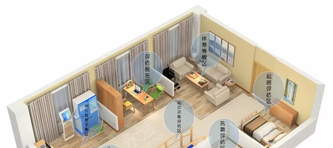 评估报告具体写什么内容,评估报告结论和结果的区别