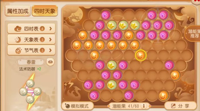 梦幻西游手游花果山怎么玩厉害,梦幻西游手游怎么玩好花果山