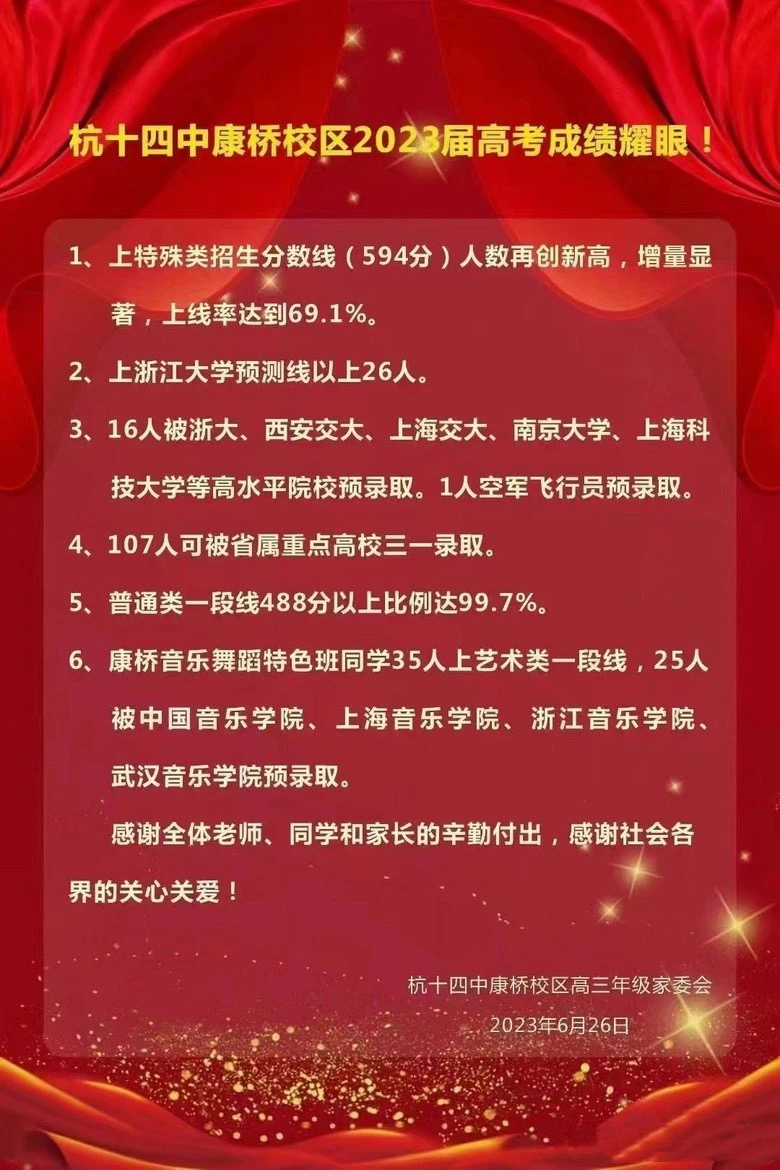 杭州学军中学2019高考喜报,杭州各高中高考喜报