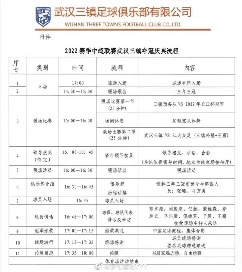 武汉足球比赛成绩公布结果,武汉卓尔足球2018