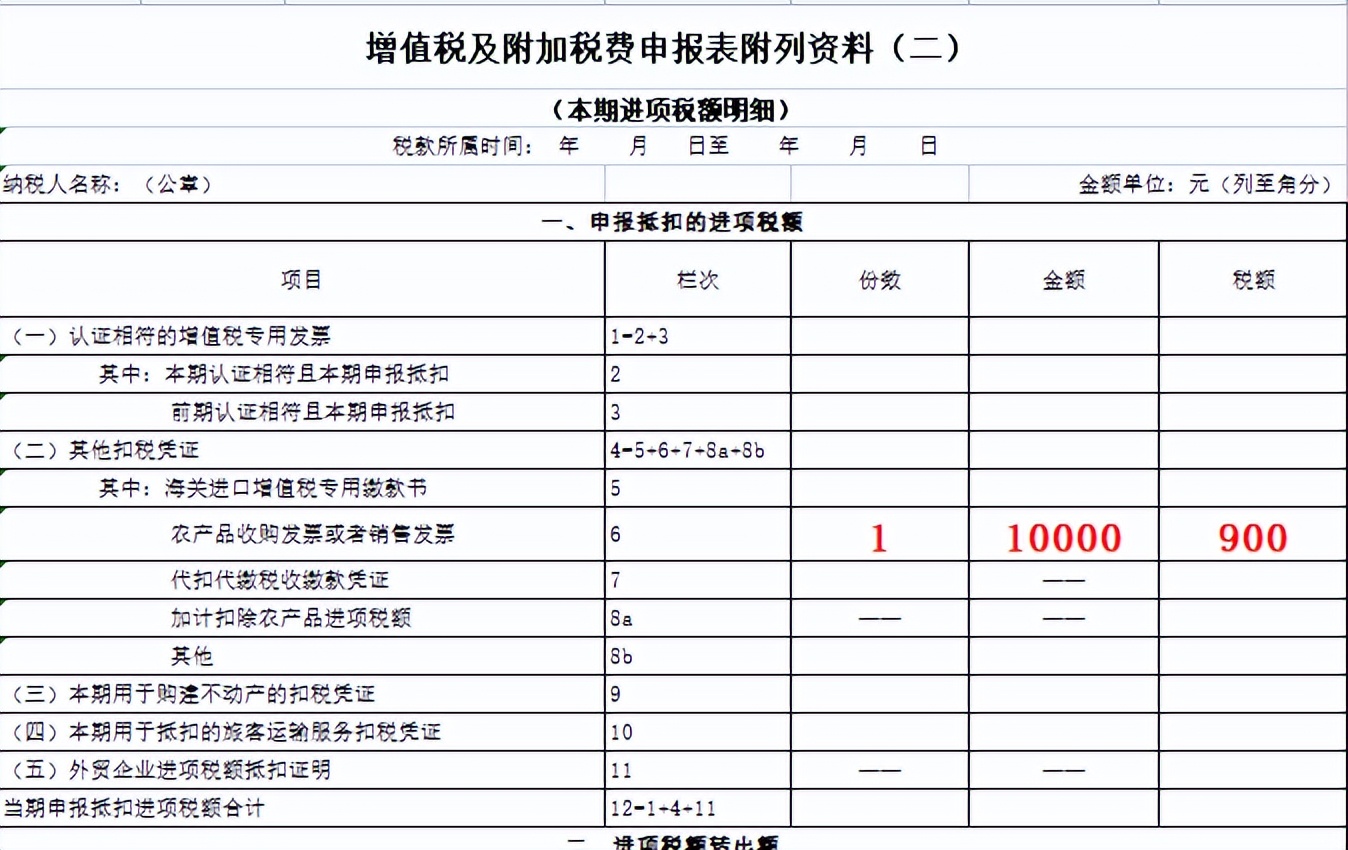 免征增值税的发票怎样申报销售额,取得普票怎么核算企业所得税