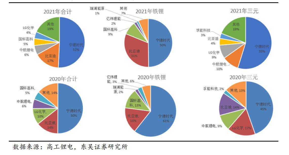 宁王上市以来市值变化,宁王股票为什么一直跌