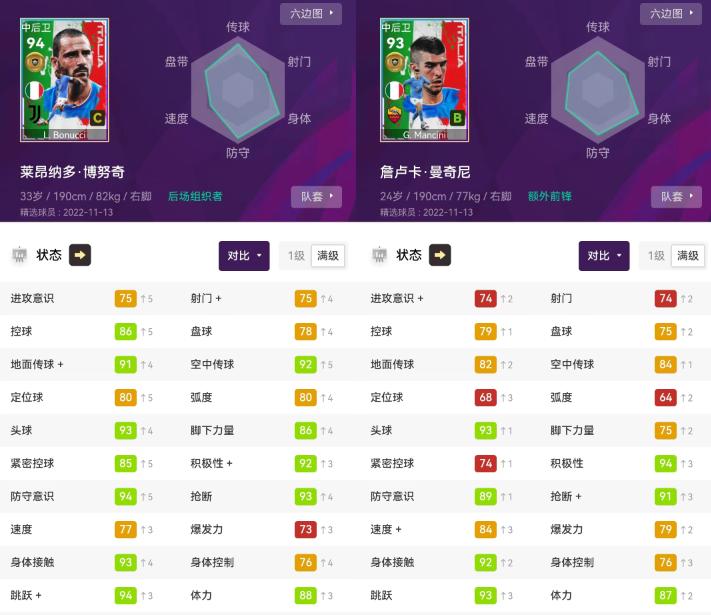 实况足球2022值得兑换的精选,实况足球值得入手的金球