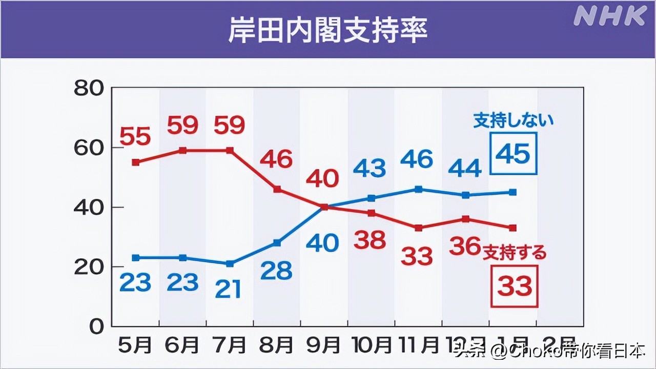 日本对中国入境区别对待是*意民**还是日本政府甩锅？