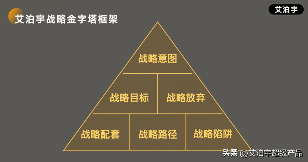 农场风云：借势，*局破**，重生