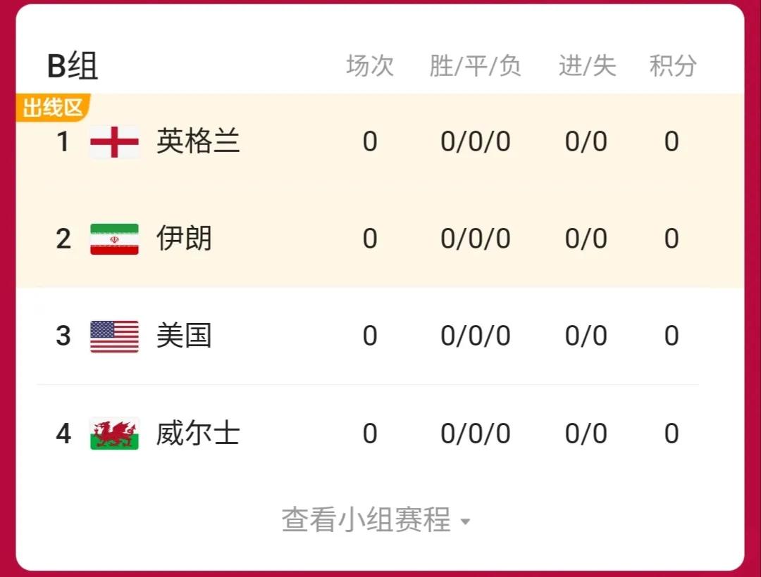 认识卡塔尔世界杯吉祥物,盘点卡塔尔世界杯所有吉祥物