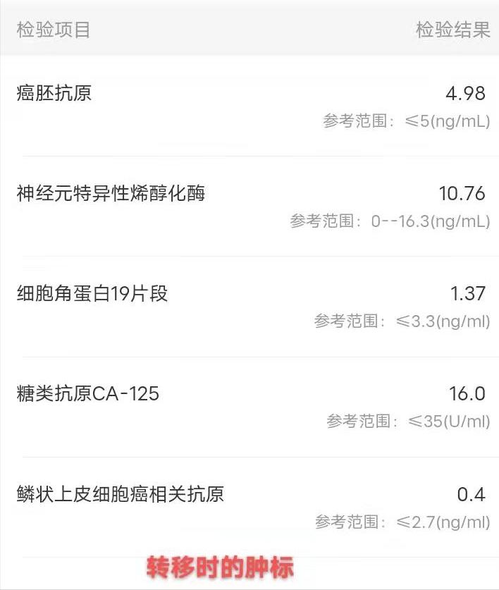 一个肺癌早期患者的康复之路,父亲确诊肺癌过程的真实经历