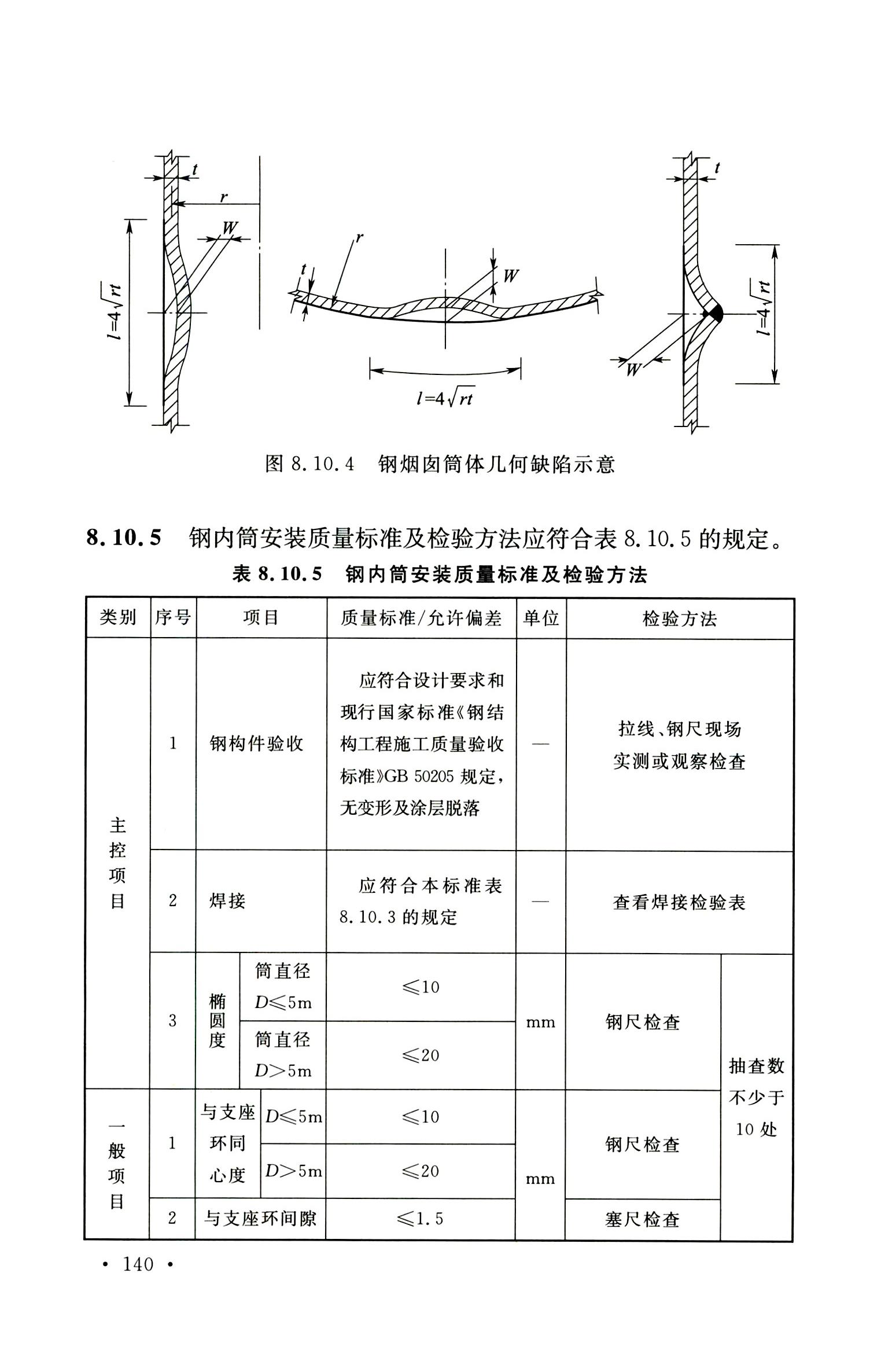 钢烟囱标准规程最新版,钢烟囱设计规范2013