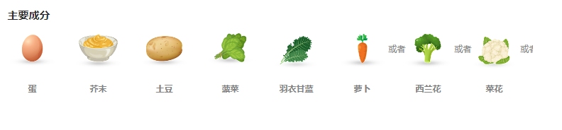 最受欢迎的汉堡,正宗德国早餐吃什么好