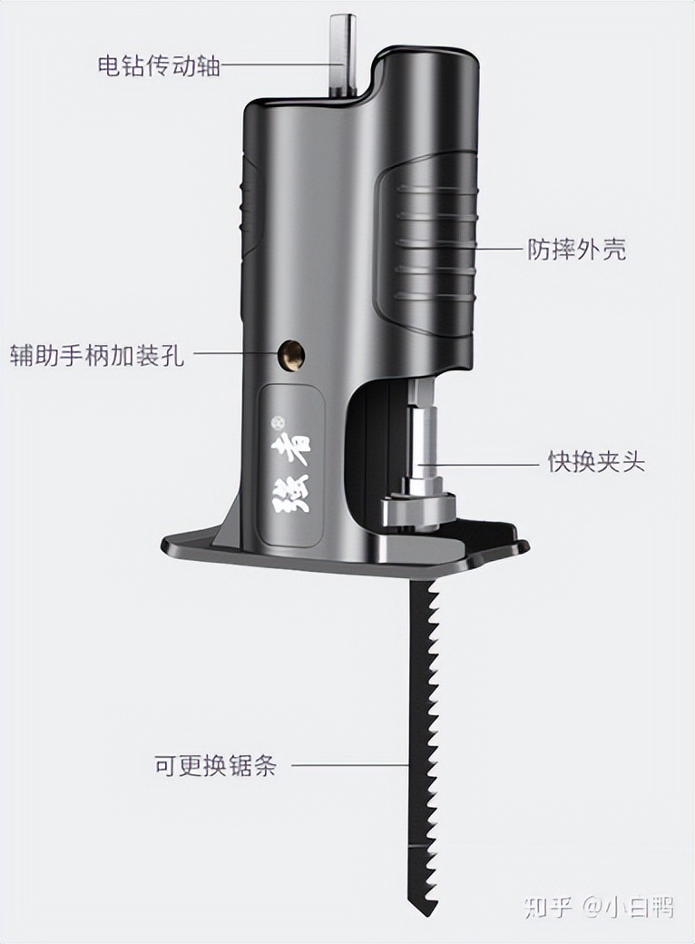 电锤冲击钻电钻如何选,家庭用电钻冲击钻电锤怎么选