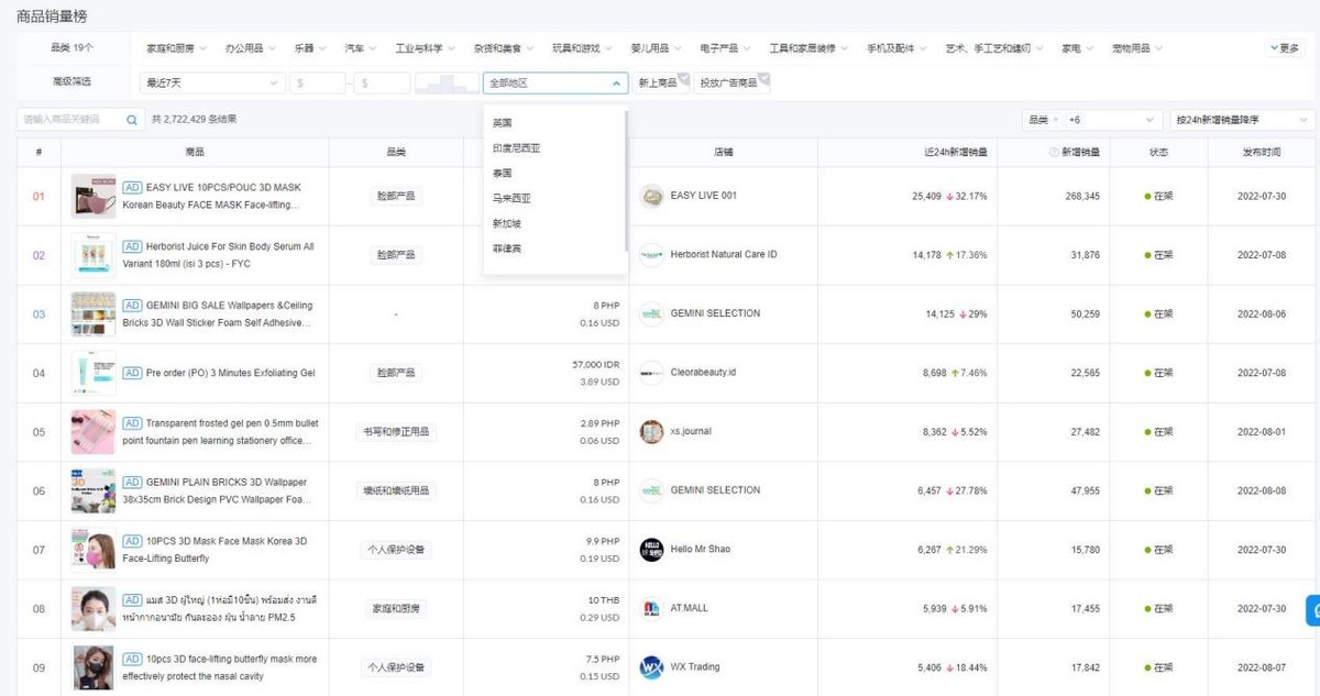 tiktok如何推广店铺,tiktok店铺怎么投放广告教学