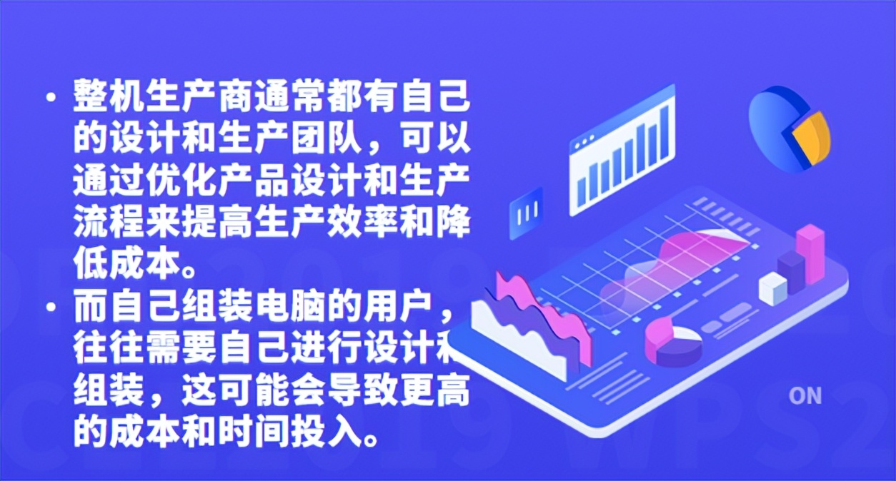 为什么整机比自己组装便宜很多,自己配电脑便宜还是整机便宜