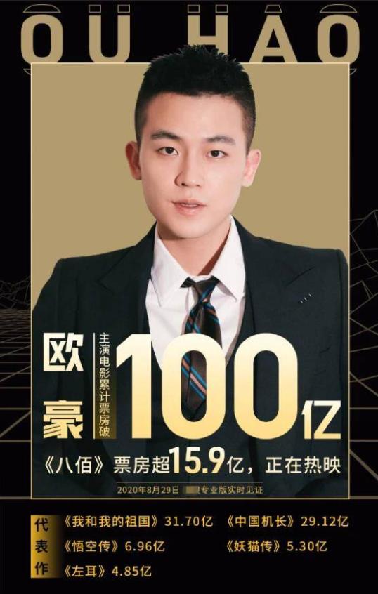 表面是百亿票房，实际上有的是零蛋，这6位演员别再吹了