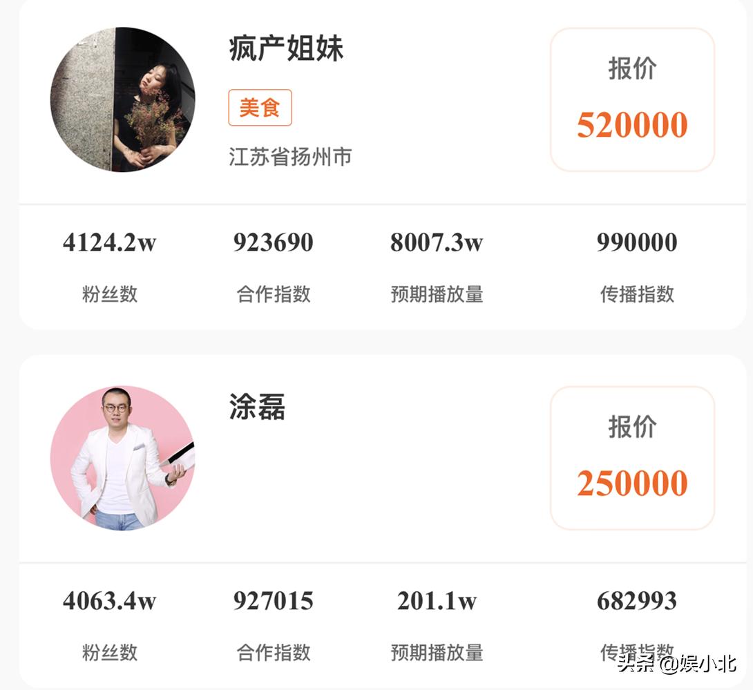 李子柒停更后掉粉834万,李子柒停更70天后亮相