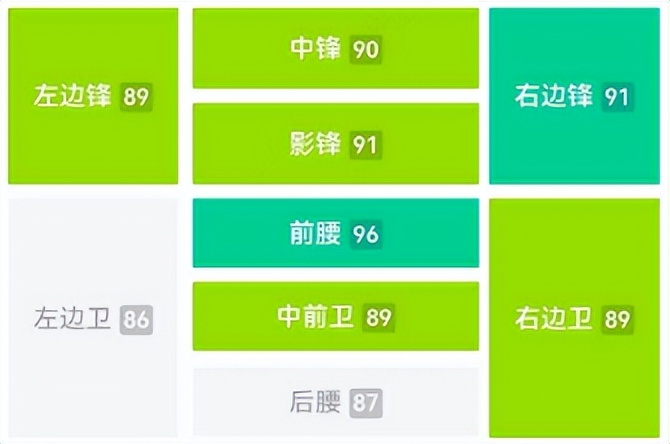 实况足球新版本四星妖人球员,实况足球令人震惊射门