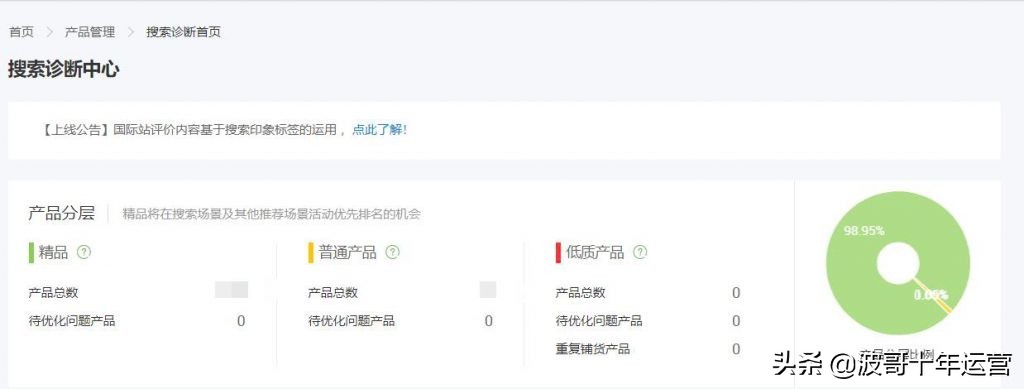 阿里国际站业务员提成几个点,阿里国际站业务员和亚马逊区别