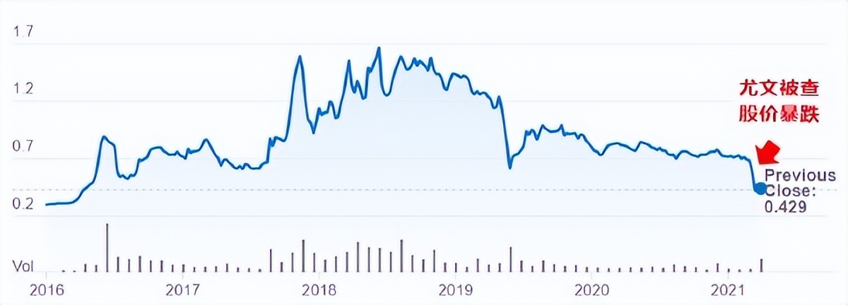 尤文假球事件,尤文谈c罗罚款