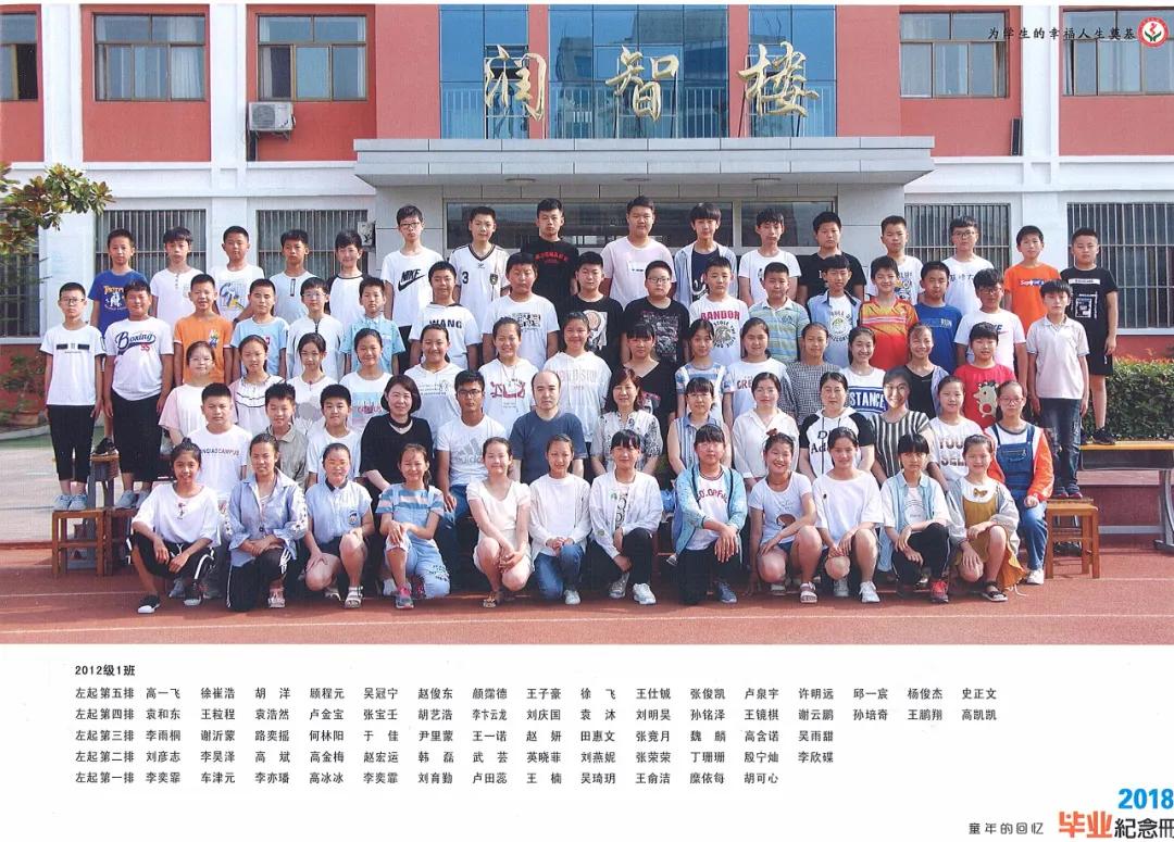 70年代临沭东白旄小学毕业照,历年临沭三小毕业照
