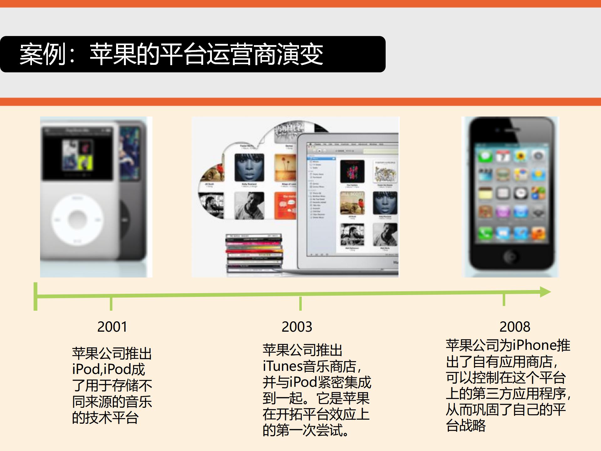 商业模式画布详细解读,商业模式画布图解读