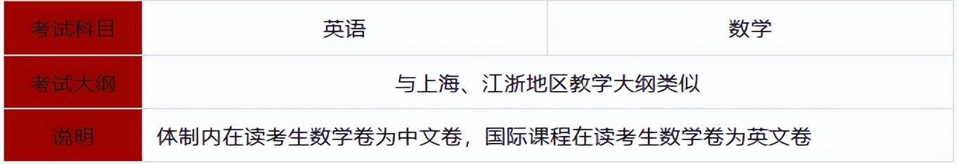 上海光华美高国际学校2023offer,上海光华剑桥国际学校和上海美高