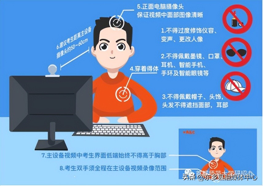 2023年考研调剂规定最新信息,2023年考研调剂是怎么调剂的