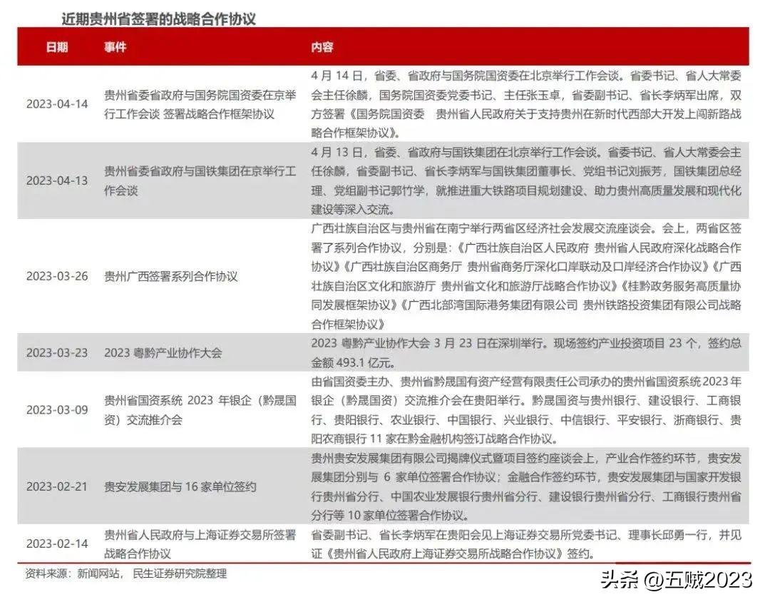 贵州省债务化解最新消息,贵州地方债务化解工作的建议