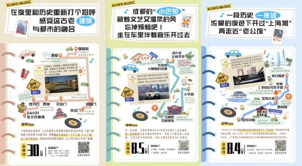 解压“漫游灵感”酷我车载的“音乐驾驶指南”