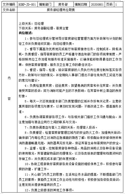 酒店管理系统房态管理,酒店房务运营与管理实用教程