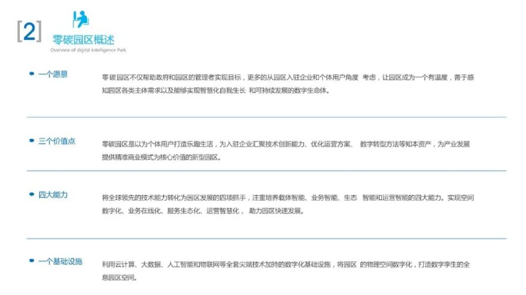 66页PPT！手把手教你搭建零碳园区架构